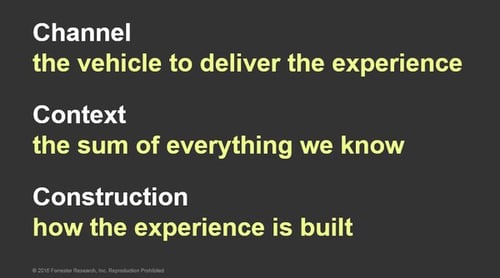 channel context construction via @Forrester