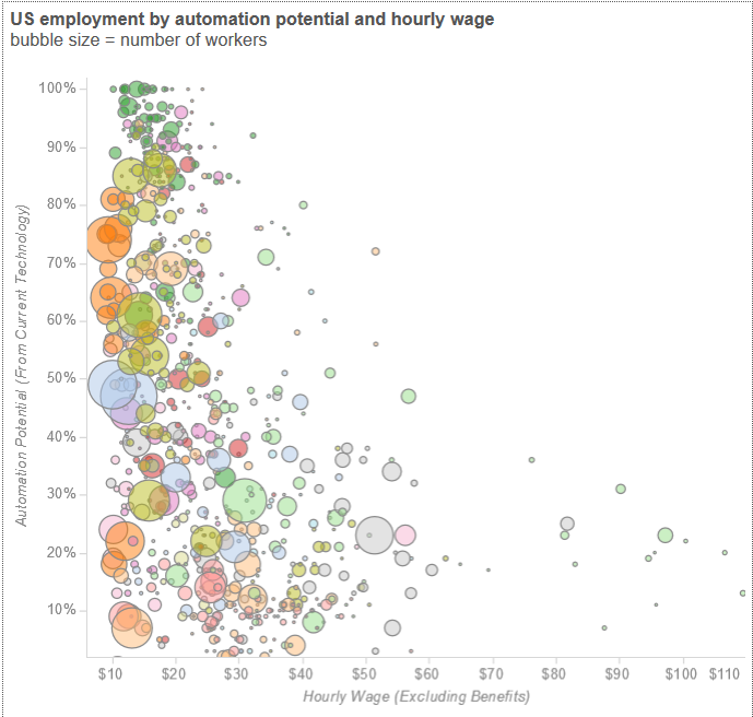 tableau_graphic.png